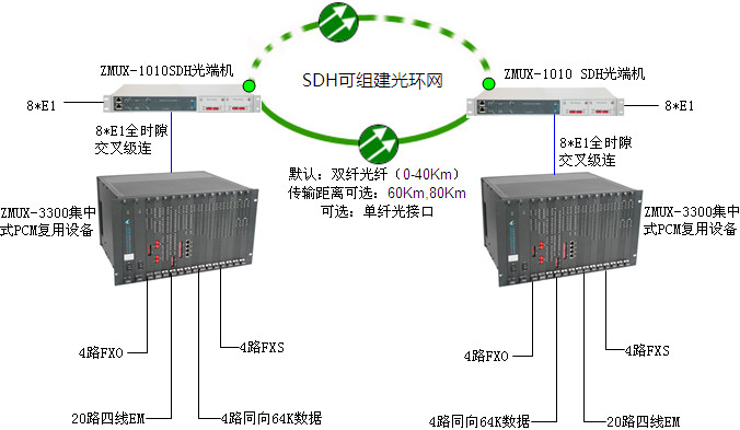 土耳其代理商的電廠及數據采集項目方案3.jpg 土耳其代理商的電廠及數據采集項目方案3.jpg