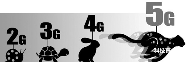 4G快OUT了 三大運營商布局5G搶下大蛋糕 2020實現(xiàn)商用 2030直接經(jīng)濟產(chǎn)出達(dá)6.3萬億 4G快OUT了 三大運營商布局5G搶下大蛋糕 2020實現(xiàn)商用 2030直接經(jīng)濟產(chǎn)出達(dá)6.3萬億