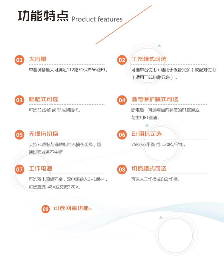 ZMUX-122設(shè)備特點(diǎn) ZMUX-122設(shè)備特點(diǎn)