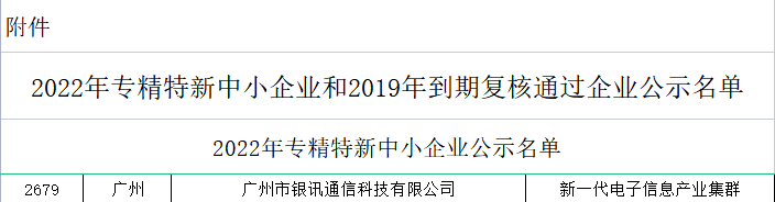 公司入選2022年廣東省專(zhuān)精特新中小企業(yè)名單.png 公司入選2022年廣東省專(zhuān)精特新中小企業(yè)名單.png